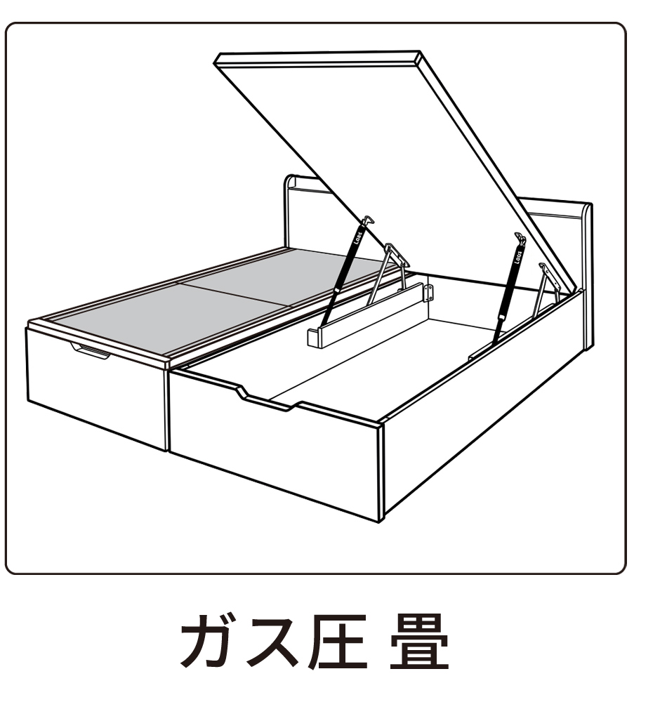ガス圧畳