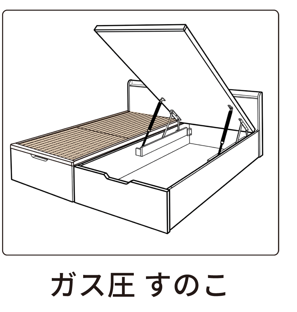 ガス圧すのこ