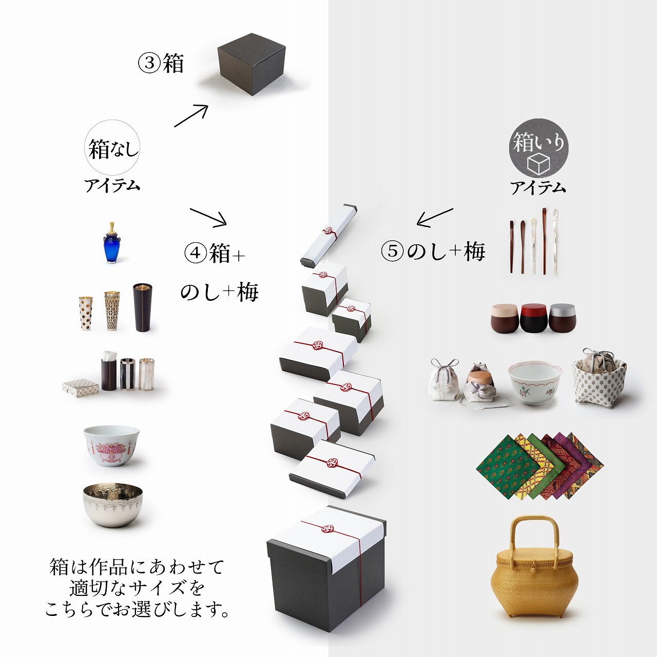 ギフト包装の画像