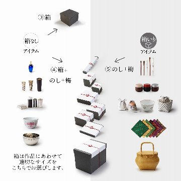 ギフト包装の画像