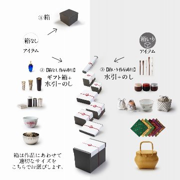ギフト包装の画像