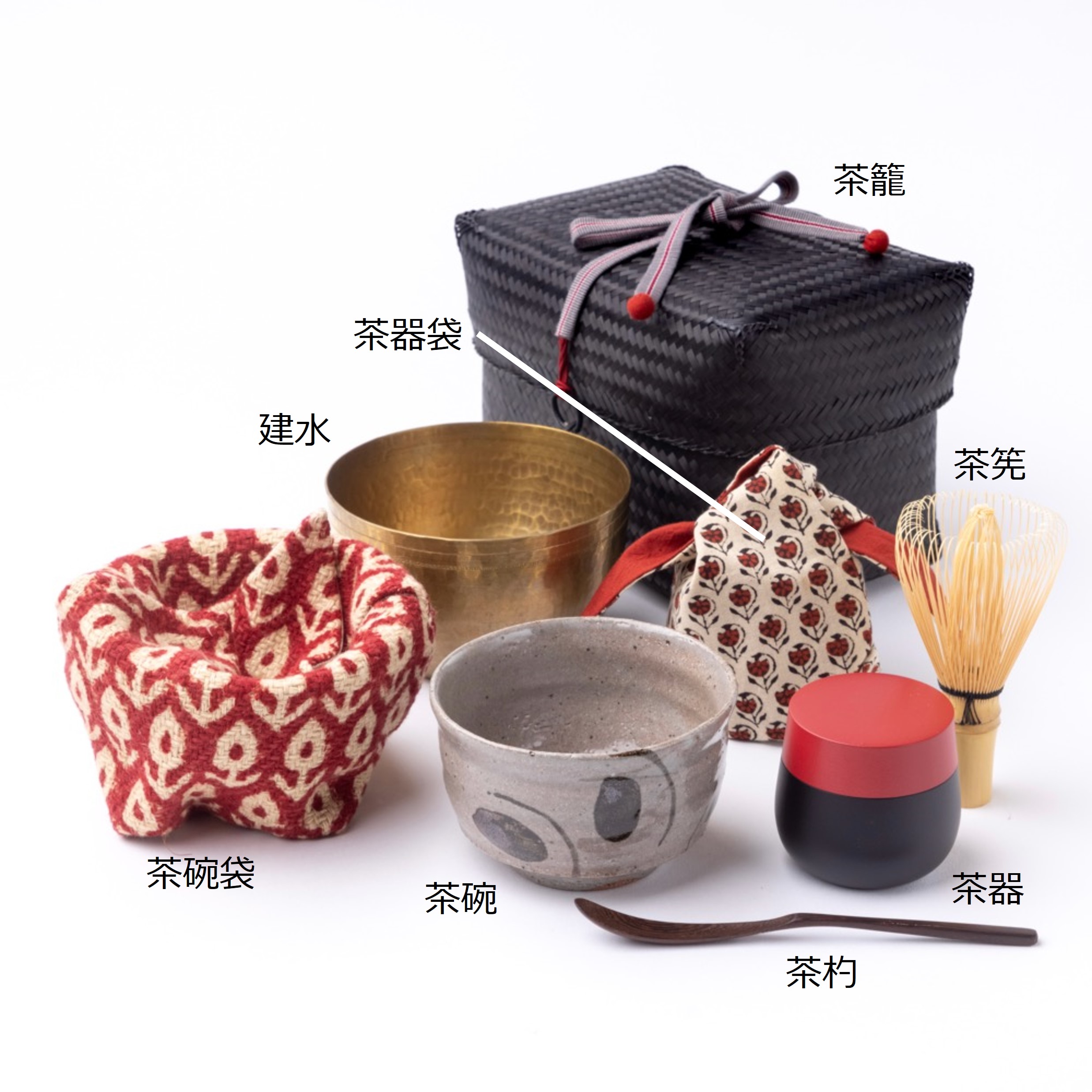 はじめての茶籠「きららS(黒)」　更紗赤＋茶杓袋プレゼント画像