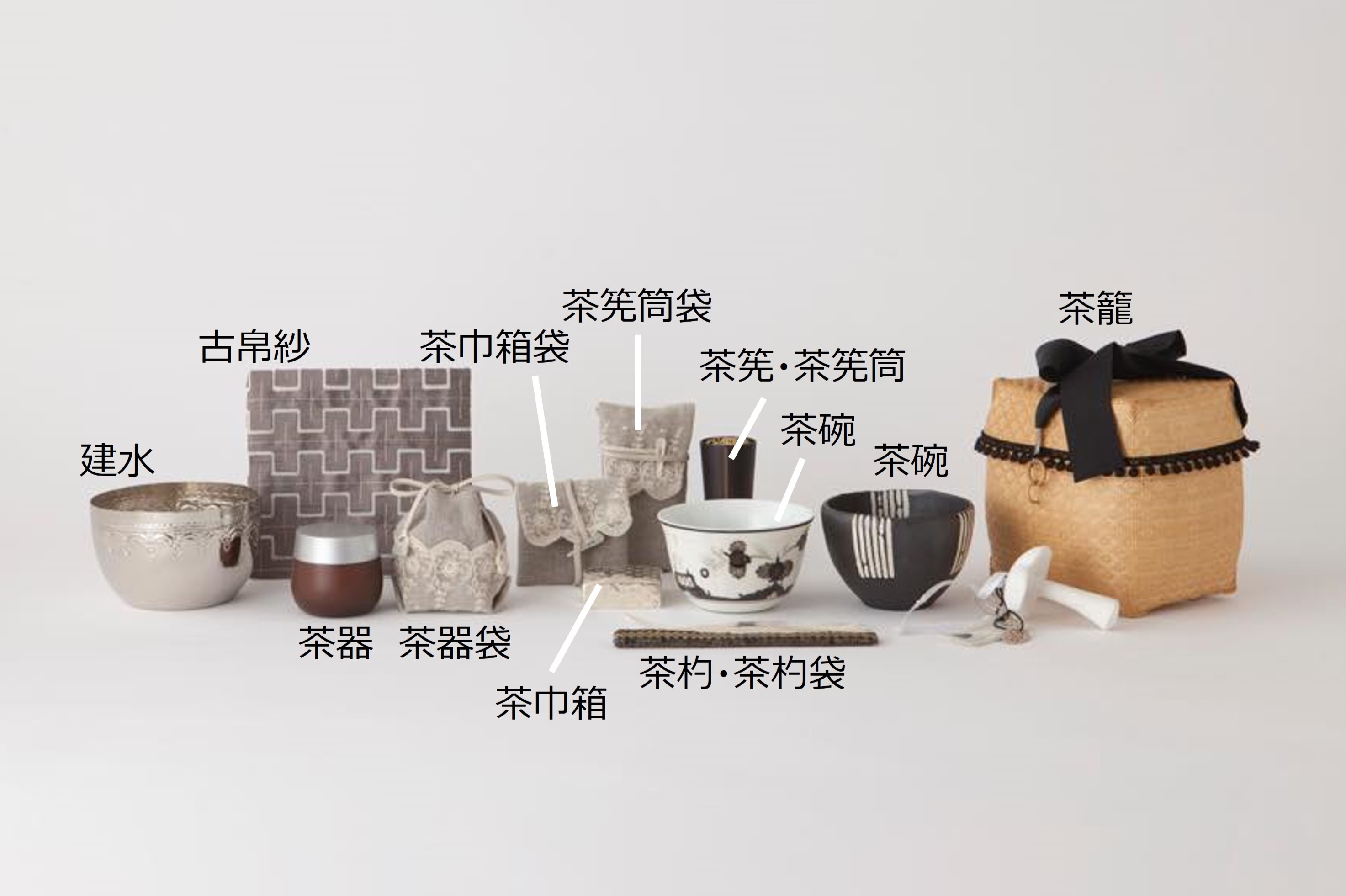 旅持ち茶籠　「玉手箱(ナチュラル)」　今井兵衛・シノワズリ茶碗画像