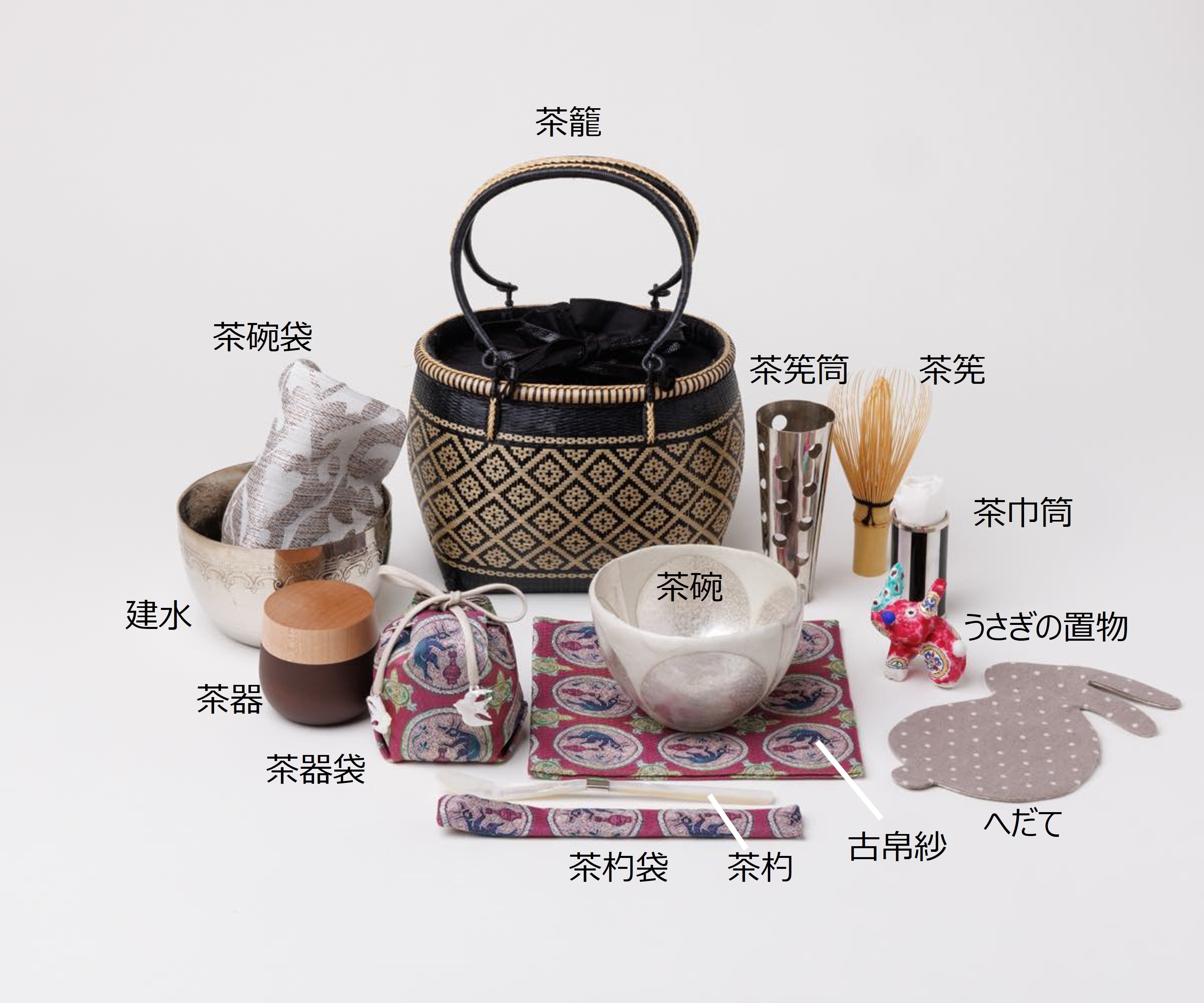 旅持ち茶籠「千歳」黒/龍村美術織物うさぎ画像