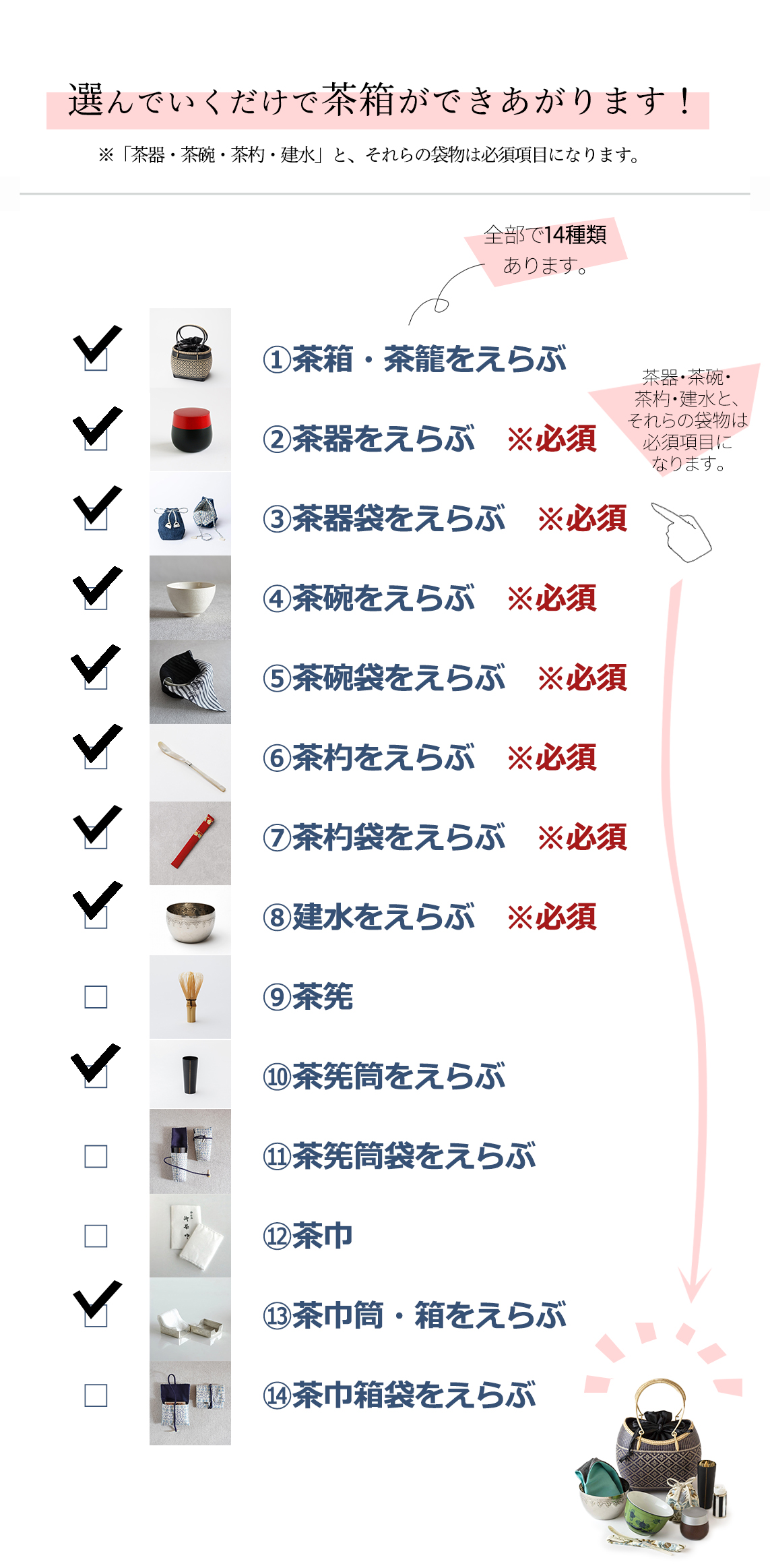 解説_選んで組める「わたしだけの茶箱」｜嘉門工藝オンライン