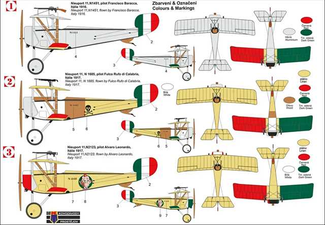 KPモデル 1/72 ニューポール Ni-11 ベベ "イタリア エース" プラモデル KP0450の画像
