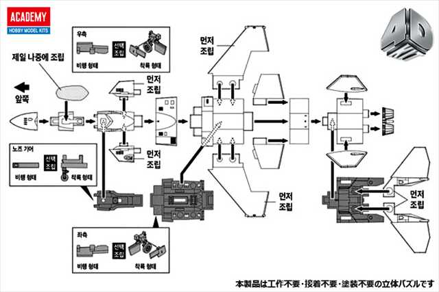アカデミー NON (4D KIT) KF-21 ボラメ プラモデル AC15401 4Dパズルキットの画像