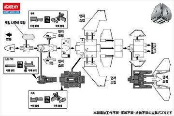 アカデミー NON (4D KIT) KF-21 ボラメ プラモデル AC15401 4Dパズルキットの画像