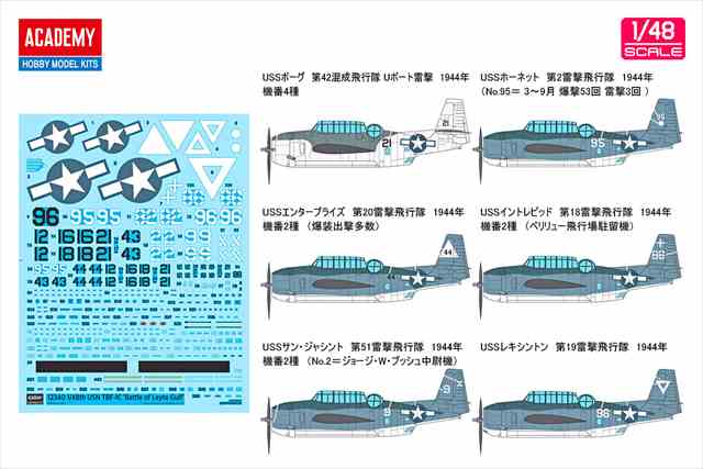 アカデミー 1/48  TBF-1C アベンジャー  レイテ沖海戦 プラモデル 12340の画像