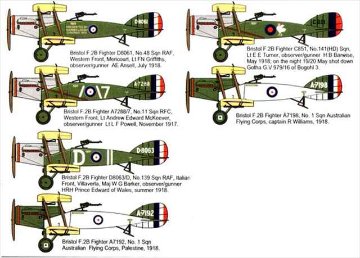 ローデン 1/48 英・ブリストルF.2B 複座戦闘機 プラモデル RO425の画像