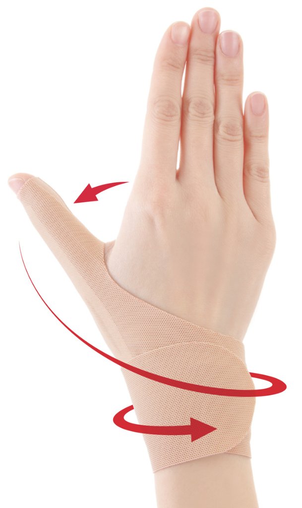 お医者さんのがっちり手首サポーターの画像