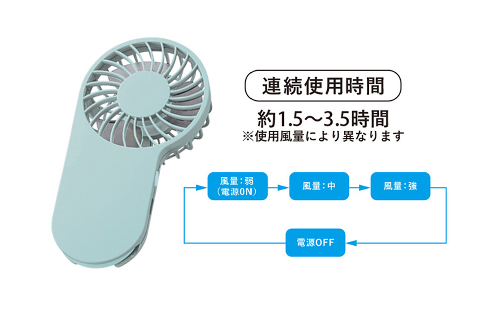 【セット商品】デザイン+コンパクトUSBハンディファン（フック付き）の画像