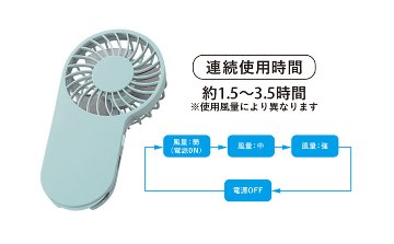 【セット商品】デザイン+コンパクトUSBハンディファン（フック付き）の画像