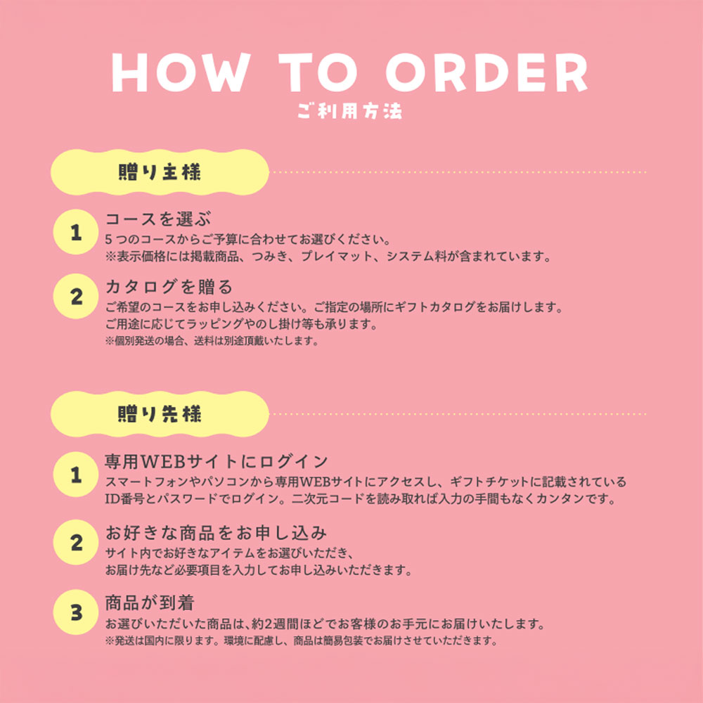 おめでとセレクション ライト みどりいろ カードタイプ カタログギフトの画像