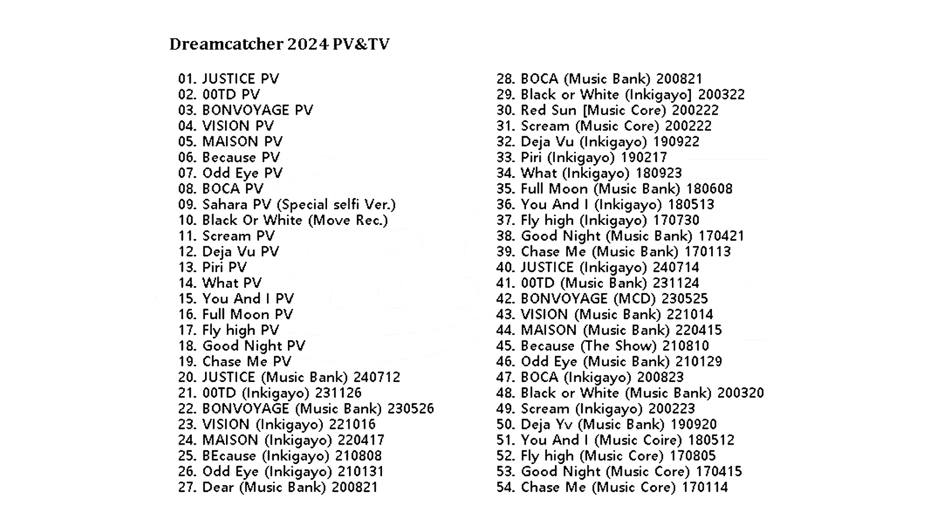Dreamcatcher PV & TV COLLECTION (VirtuouS)の画像