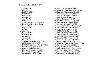 Dreamcatcher PV & TV COLLECTION (VirtuouS)の画像