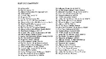 ILLIT PV & TV COLLECTION (bomb) / アイリット ILLIT DVD [K-POP DVD]の画像