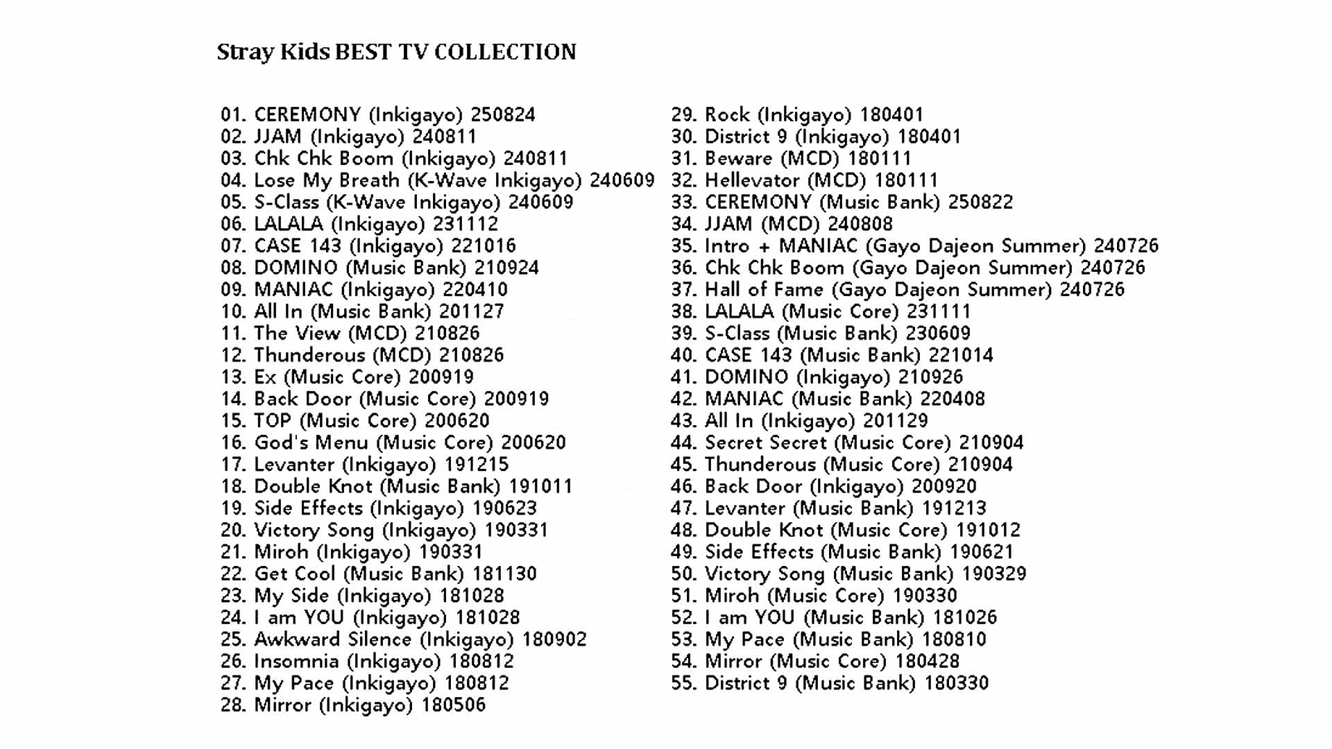 STRAY KIDS 2025 BEST TV COLLECTION (KARMA) / ストレイキッズ SKZ DVD [K-POP DVD]の画像