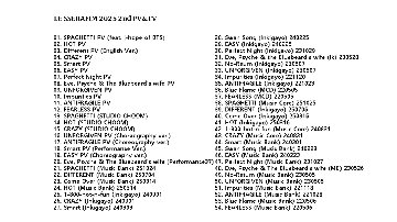 LE SSERAFIM PV & TV COLLECTION (SPAGHETTI) / ルセラフィム [K-POP DVD]の画像