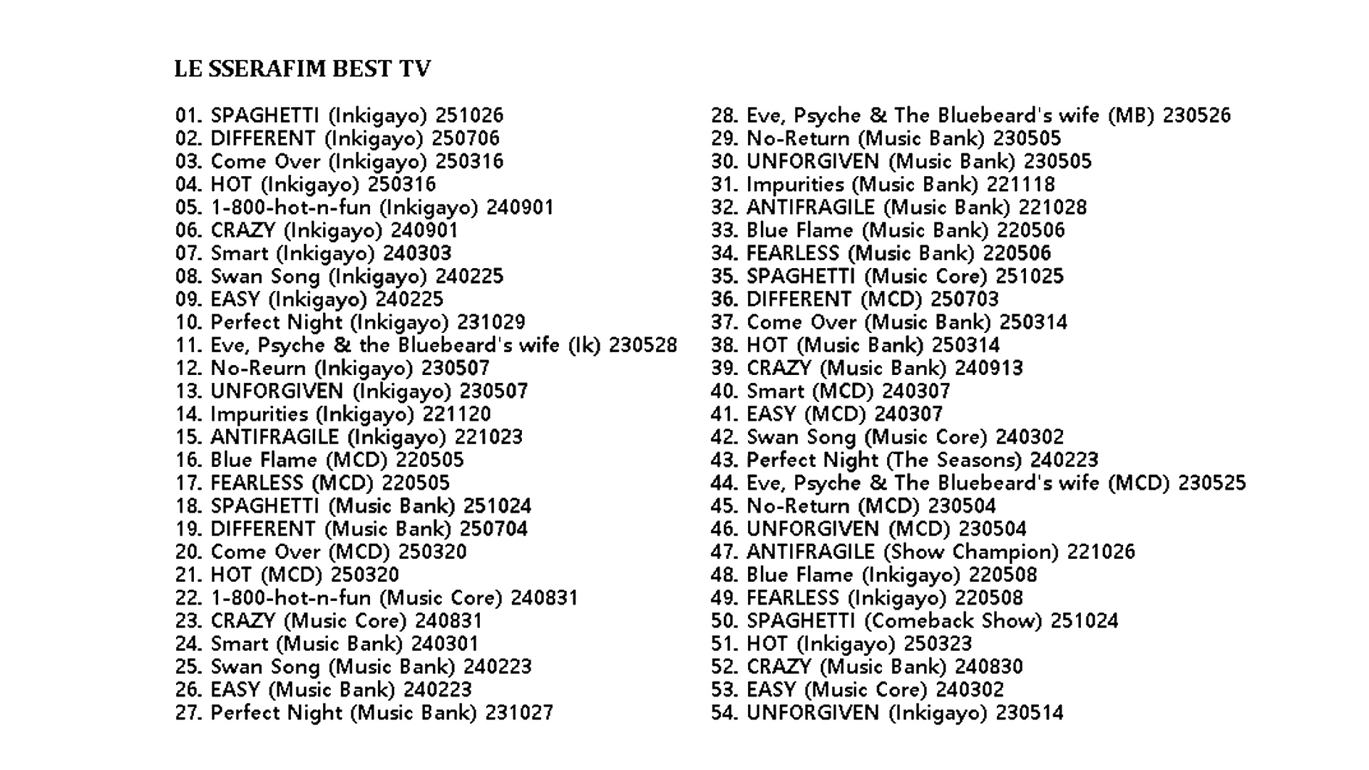 LE SSERAFIM BEST TV COLLECTION (SPAGHETTI) / ルセラフィム [K-POP DVD]の画像