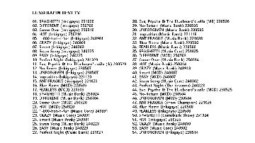 LE SSERAFIM BEST TV COLLECTION (SPAGHETTI) / ルセラフィム [K-POP DVD]の画像