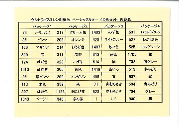 ウルトラポス ４０色セットの画像