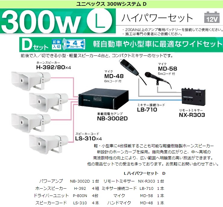 秋葉原の拡声器専門店 九州電気 選挙用 街宣車 拡声器 の販売