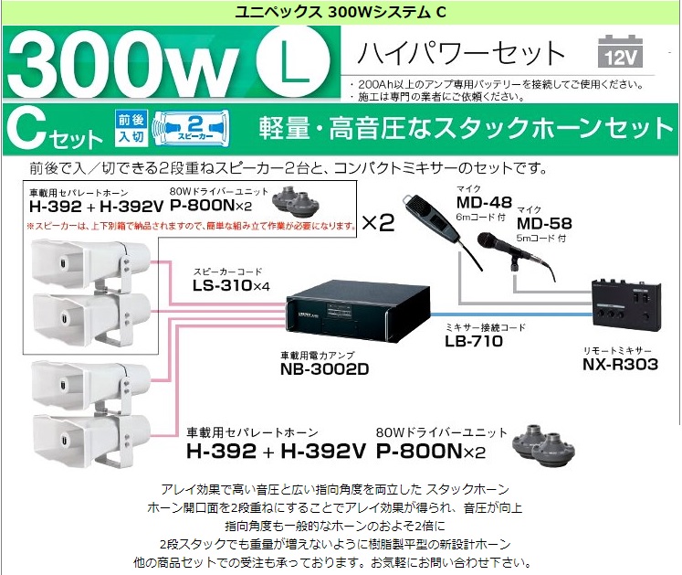秋葉原の拡声器専門店九州電気 選挙用300W4台スピーカーシステムの紹介