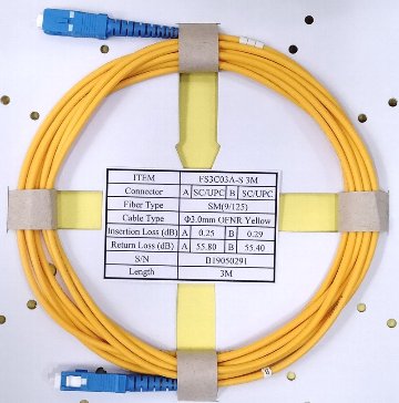 光ネットワーク 接続コード ３ｍ LAN、CATV 家庭内の光通信ＯＮＵの接続に画像