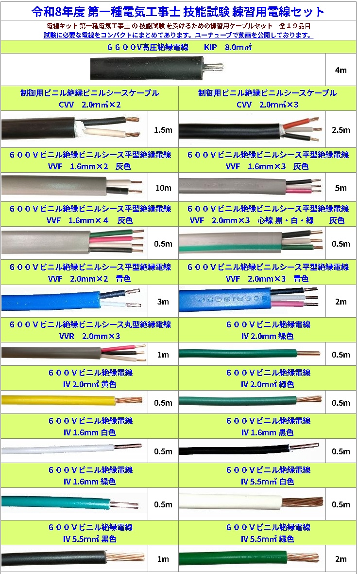 電工一種電線