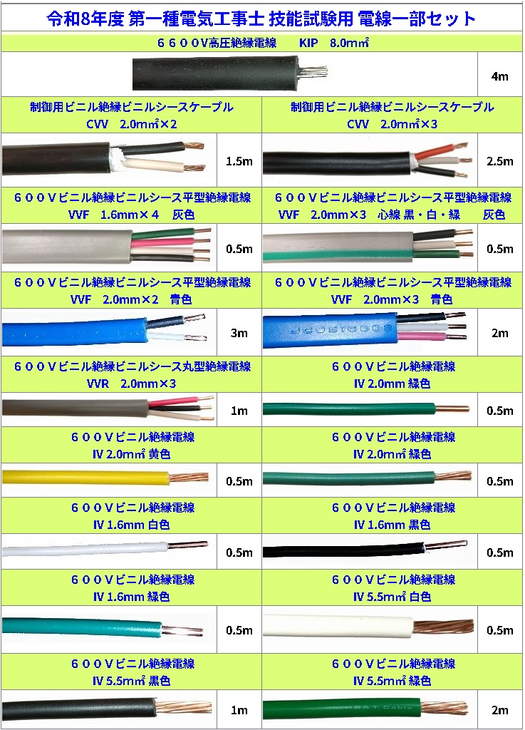 電工一種電線