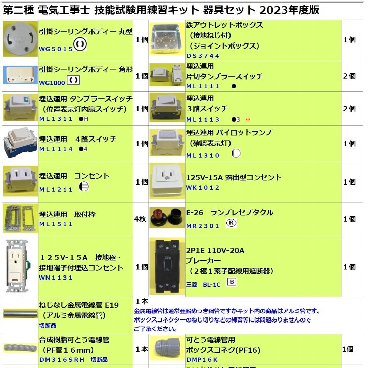 第2種電気工事士 技能試験用 器具１式＋ケーブルのみ３回分セット【2023年度下期】これで完璧！確実な練習