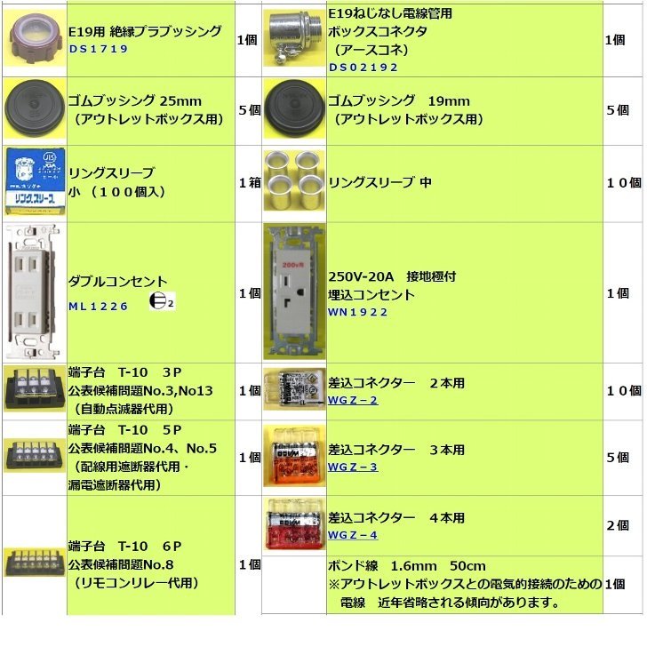 第2種電気工事士 技能試験用 ケーブル＋器具セットの 販売【2023年度下期】これで技能試験練習がスタートできます