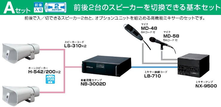 選挙用 拡声器 300W スピーカー２台 Ａセット システム 前後２台のスピーカーを切り替え可能画像