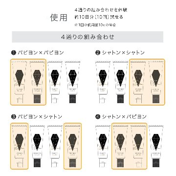 シャンプー＆トリートメント フィッティングセット 50g×4本の画像
