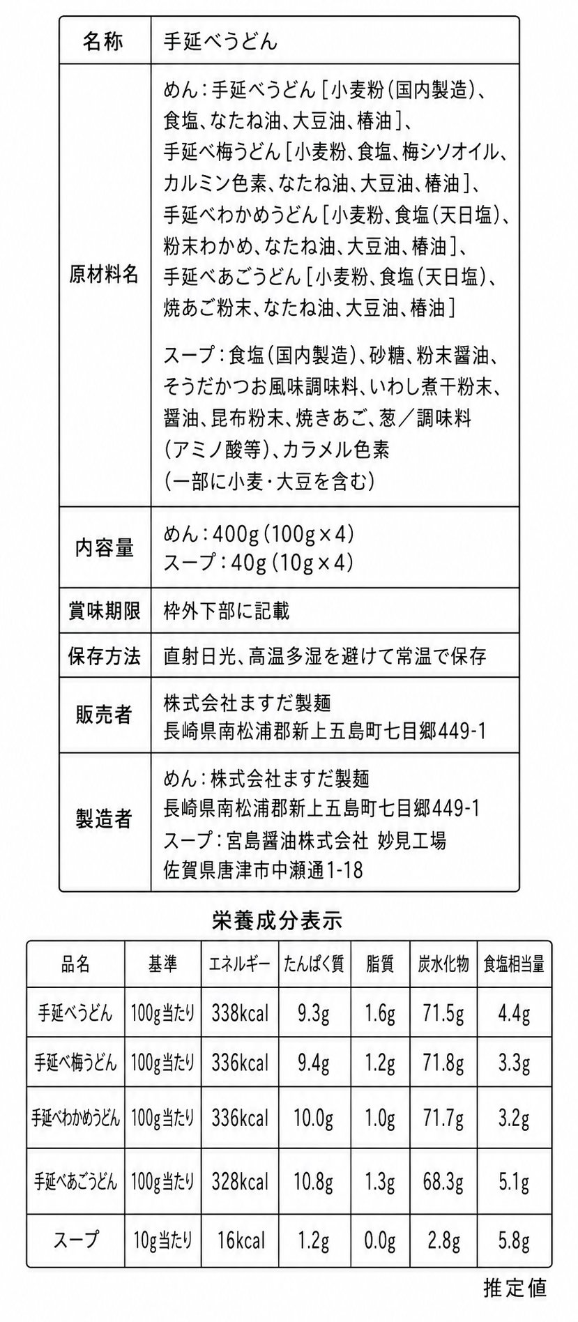 味鼓-あじつづみ-セットの画像