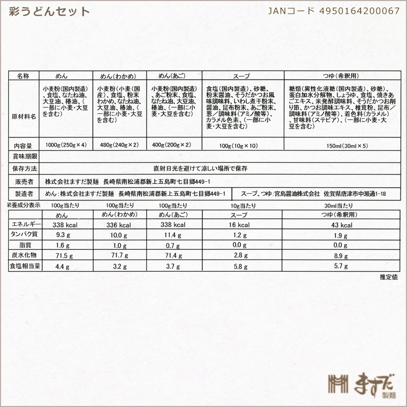 彩うどんセットの画像