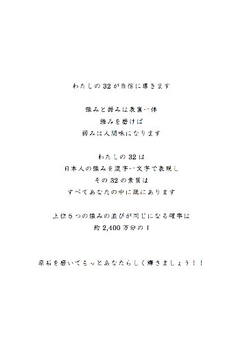 【書籍】わたしの32　ー強みアドバイスー画像