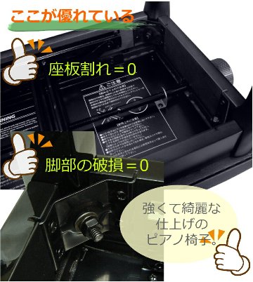 イトマサ ピアノ椅子 AWS650 BK 猫足 ワイドで高く上がるの画像