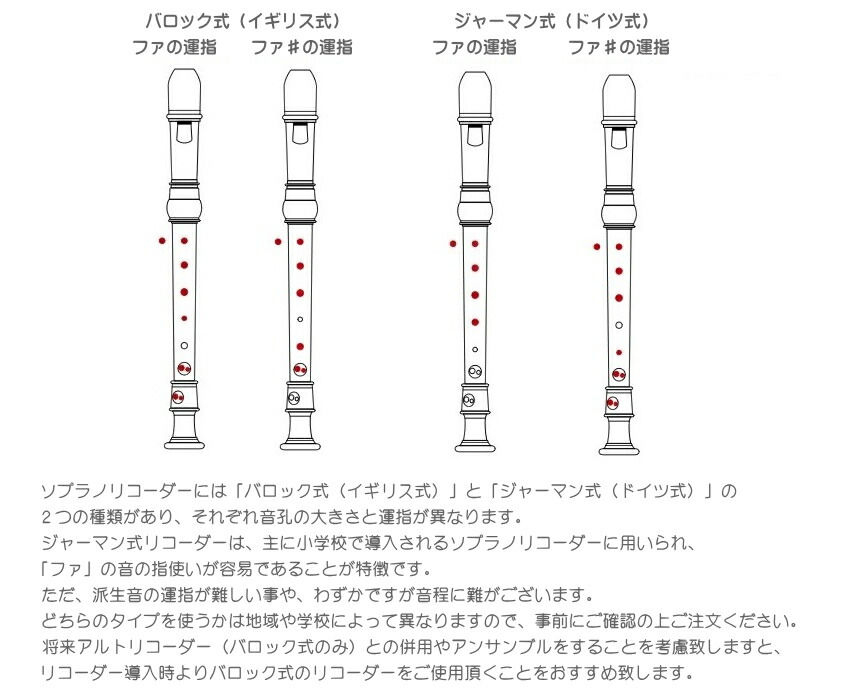 ヤマハ ソプラノリコーダー YRS-324B バロック式 樹脂製 エボニー調 木目調仕上げ YAMAHAの画像