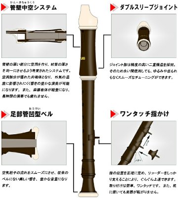 名入れ■アウロス ソプラノ リコーダー 105A(E) バロック式 樹脂製 Aulos[名入れ代込/オーダーメイド品につき代引利用不可]の画像
