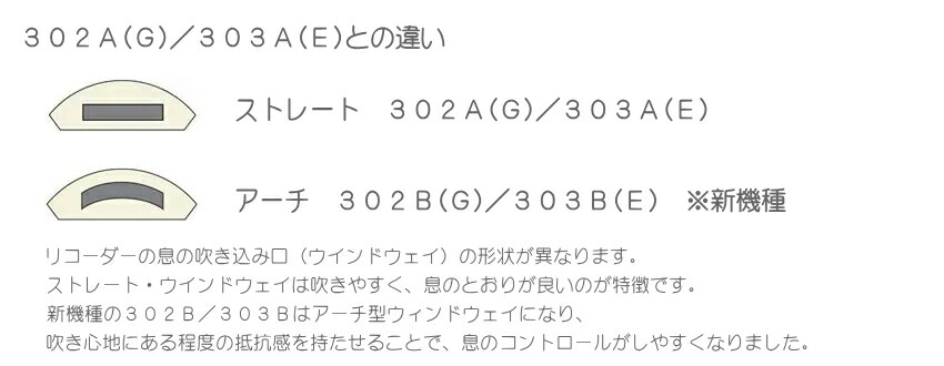 アウロス ソプラノリコーダー 303B(E) バロック式 樹脂製 Aulosの画像