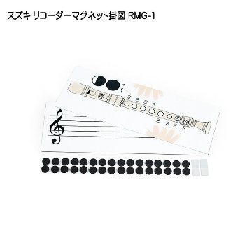 スズキ リコーダーマグネット掛図 RMG-1 SUZUKI 鈴木楽器の画像
