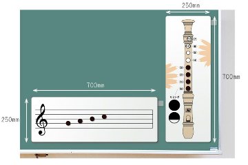 スズキ リコーダーマグネット掛図 RMG-1 SUZUKI 鈴木楽器の画像