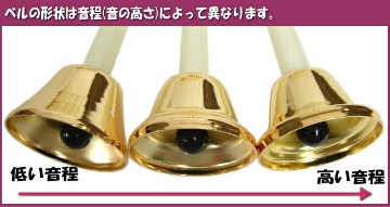 全音 ゼンオン ミュージックベル ゴールド 単音 ハンドベル CBG11 D#4 れ# みb 発表会 出し物 音楽療法 リハビリ 老人ホーム 医療施設 音楽教室の画像