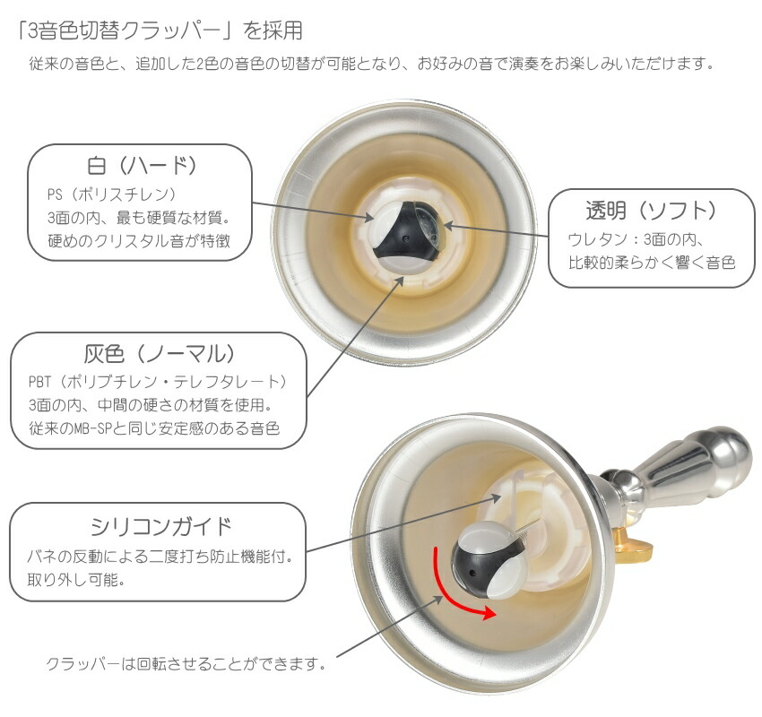 ミュージックベル スーパー 単音 MB-SPII No.3 低G ハンドベル ゼンオン ウチダ 発表会 出し物 音楽療法 リハビリ 老人ホーム 医療施設 音楽教室の画像
