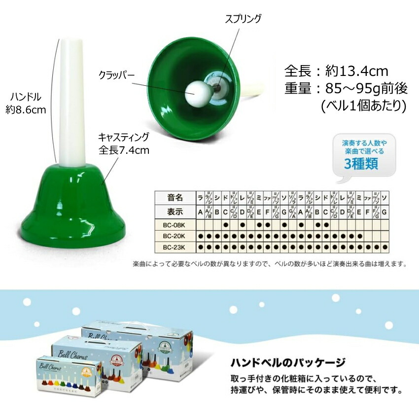 KC ミュージックベル ハンドベル カラー 20音セット BC-20K/MU ハンド式 ベルコーラス BC-20KMU キョーリツの画像