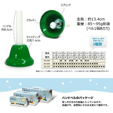 KC ミュージックベル ハンドベル カラー 20音セット BC-20K/MU ハンド式 ベルコーラス BC-20KMU キョーリツの画像