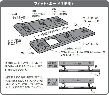 地震対策 ピアノ転倒防止 フィットボード アップライトピアノ用 耐震器具の画像