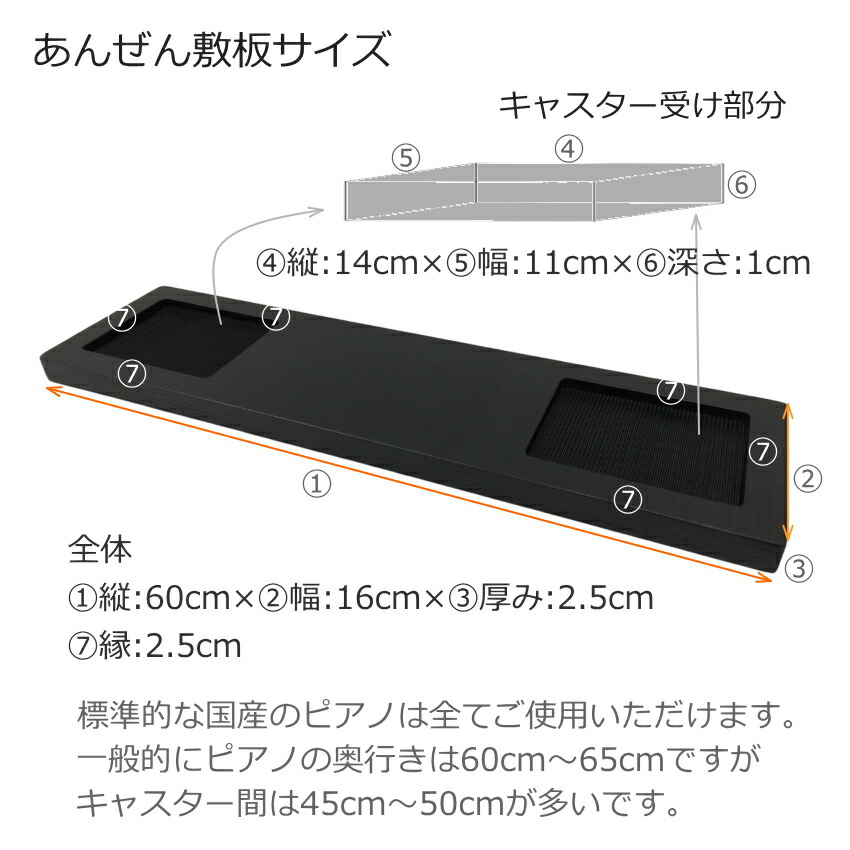 脱輪防止 ピアノ敷板 ピアノ転倒防止器具 あんぜん敷板 イトマサの画像